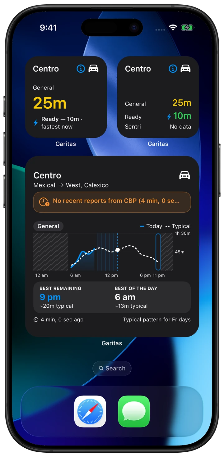 iPhone Home Screen with two small Centro widgets and a large Centro widget showing today's blue wait-time curve and the dashed typical curve.