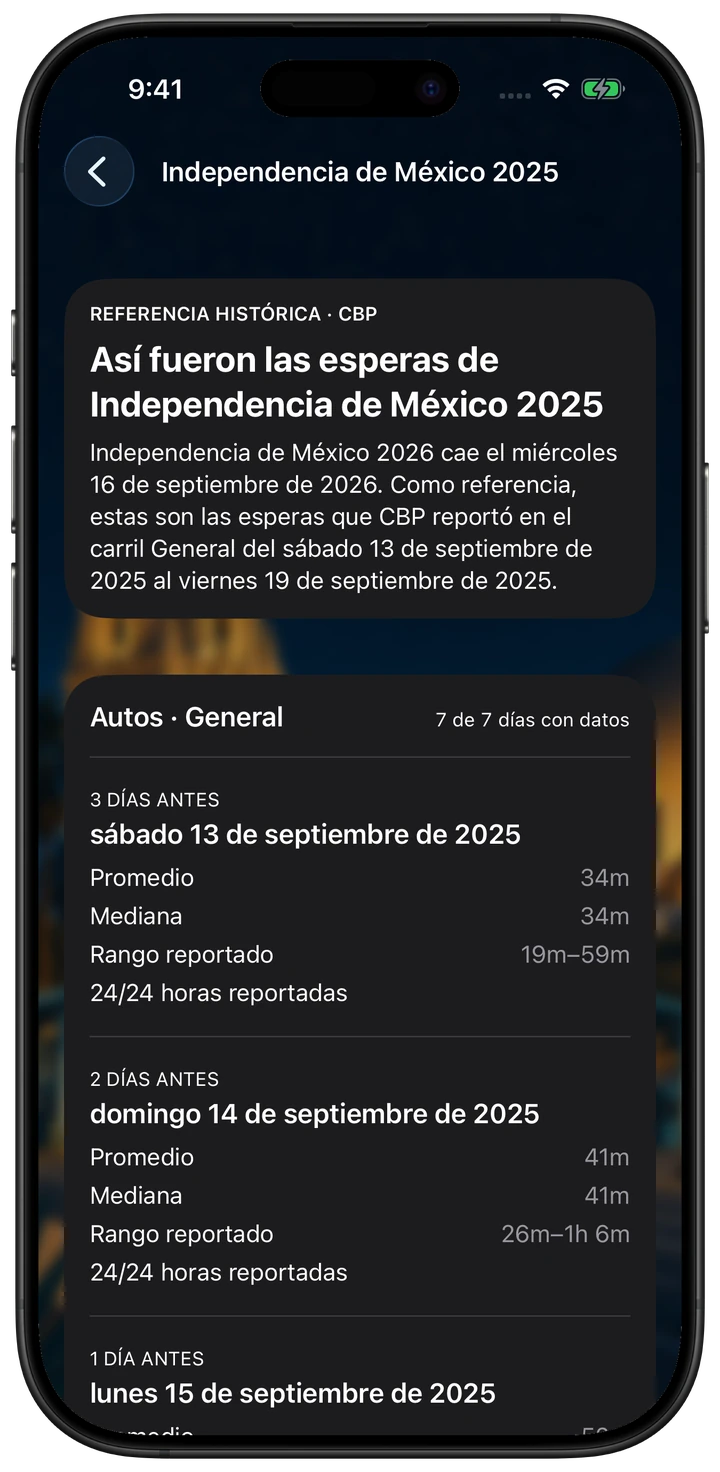 Garitas en iPhone mostrando el historial de Independencia de México y el año de referencia.