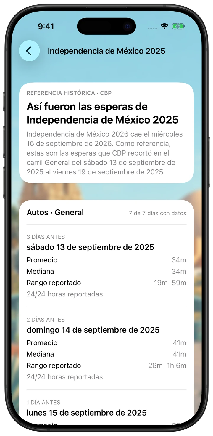Garitas en iPhone mostrando el historial de Independencia de México y el año de referencia.