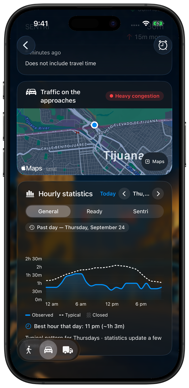 Hourly statistics and typical wait comparison on an iPhone.