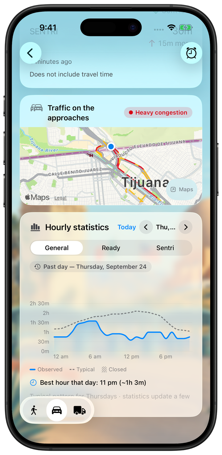 Hourly statistics and typical wait comparison on an iPhone.