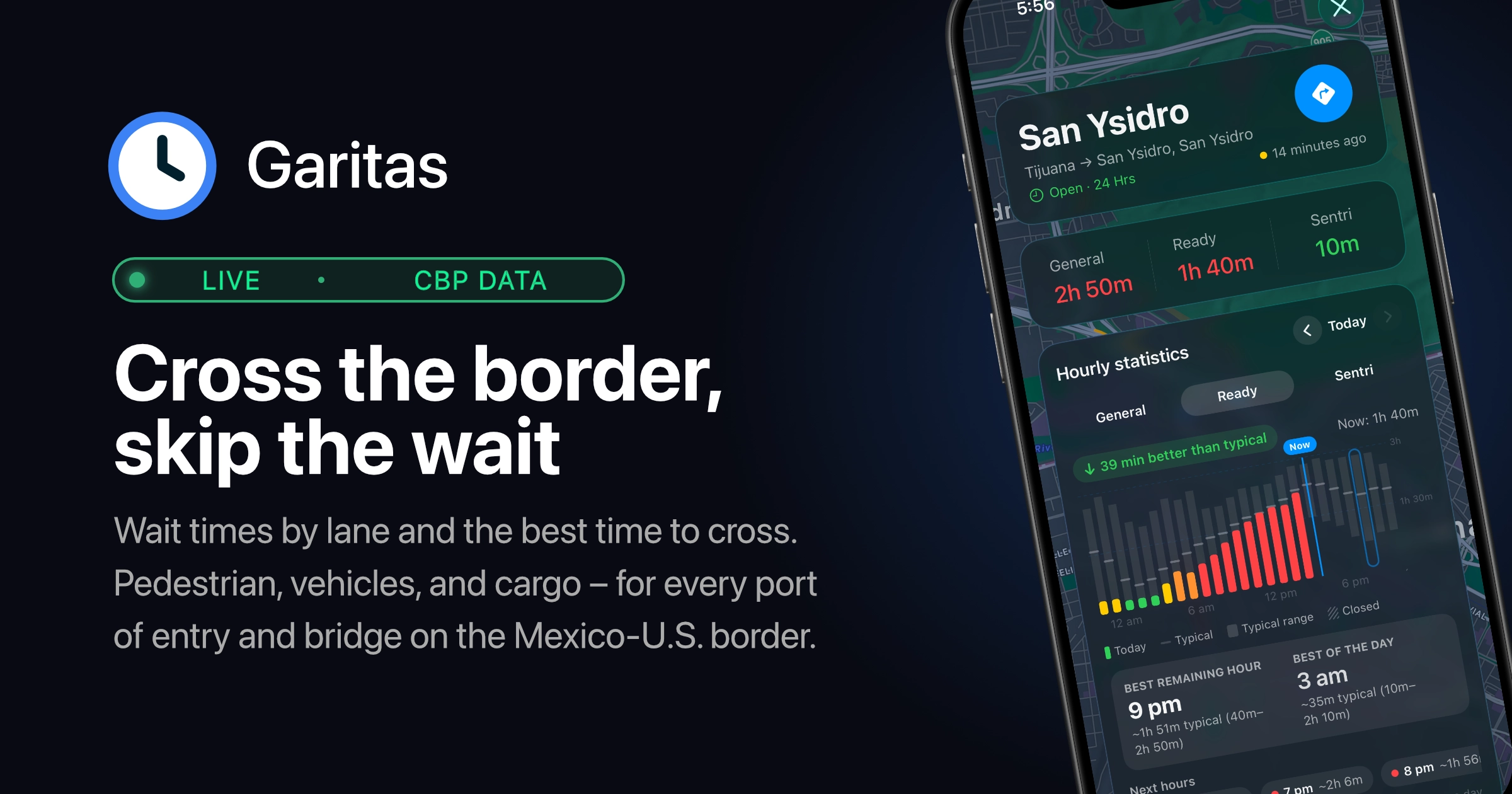 Border Check Windsor Tunnel Border Wait Time Today — Vehicles | Garitas